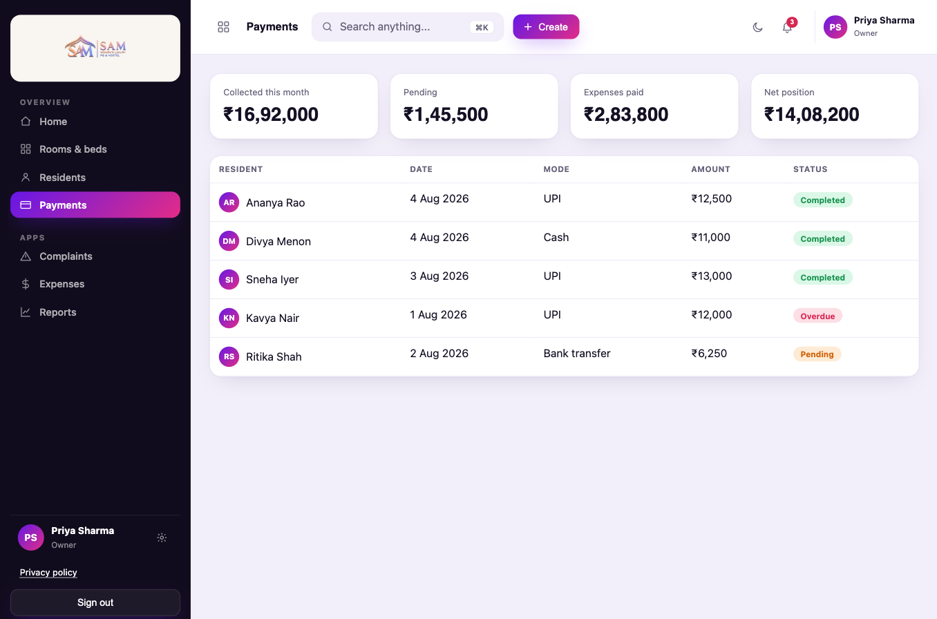 Bedhive payments and collection history